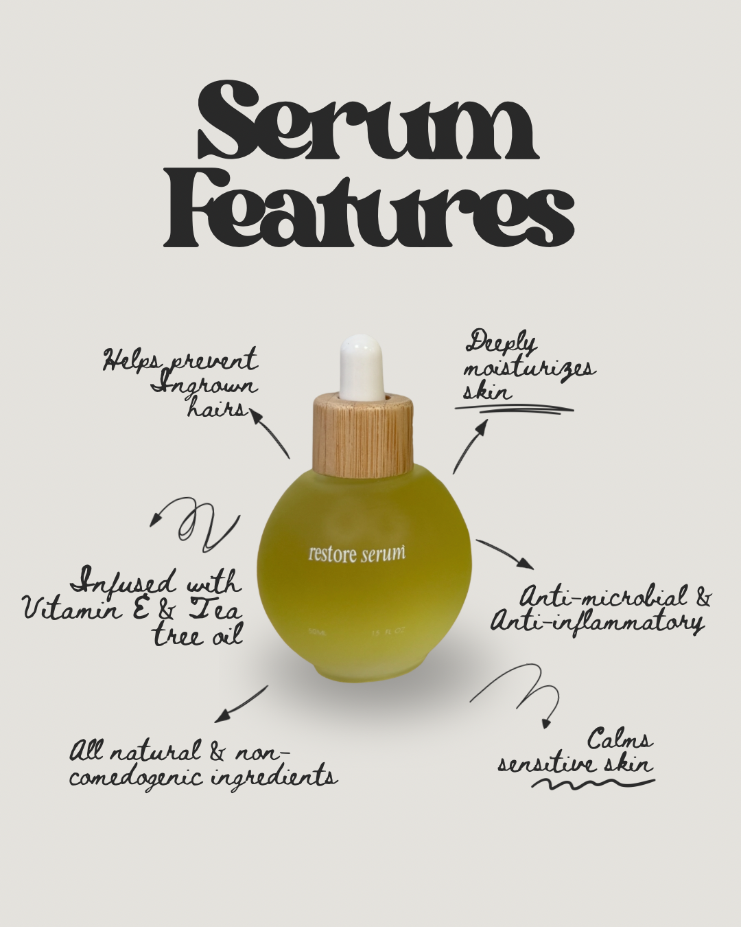 Restore Serum (12)  | The Naked Mango Wholesale